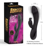 Lust Electro Waves